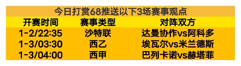 勇士主场火,力全开,雷霆青春风,开云体育,开云体育官网,开云体育app,开云体育平台,KAIYUN,SPORTS,kaiyun登录入口