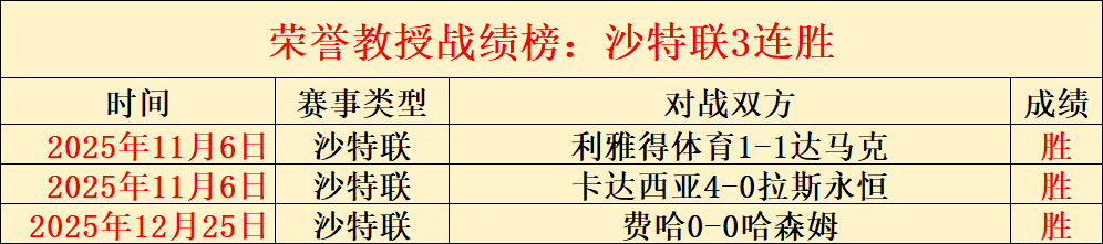 避开高峰浪,花涌,追浪赏花探,开云体育,开云体育官网,开云体育app,开云体育平台,KAIYUN,SPORTS,kaiyun登录入口