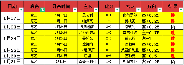 辽疆巅峰对,决第二回合,决战在即,开云体育,开云体育官网,开云体育app,开云体育平台,KAIYUN,SPORTS,kaiyun登录入口
