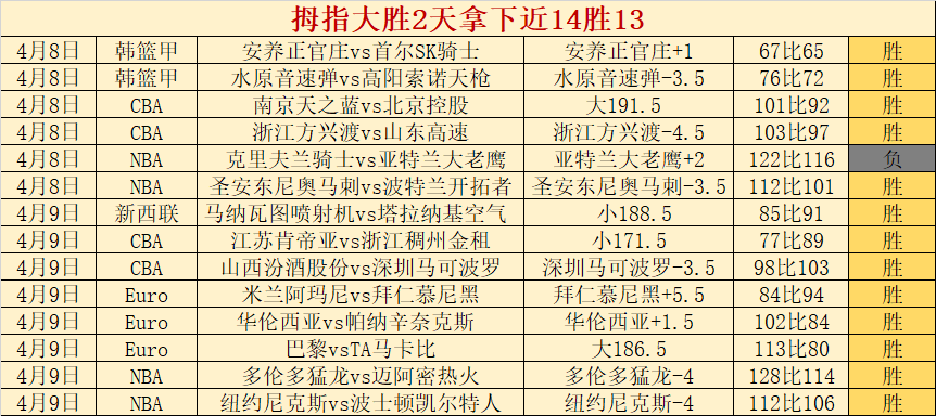 福建主场对,阵深圳,大乐透期号,开云体育,开云体育官网,开云体育app,开云体育平台,KAIYUN,SPORTS,kaiyun登录入口