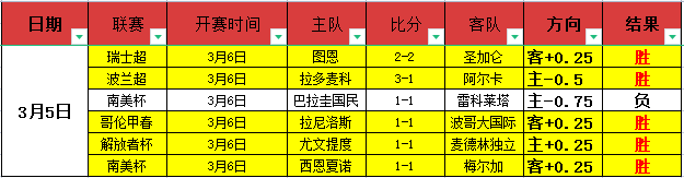 荷奥世欧预,赛回顾,大乐透期号,开云体育,开云体育官网,开云体育app,开云体育平台,KAIYUN,SPORTS,kaiyun登录入口