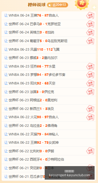 开云体育官,开云体育官方,开云体育官网,开云体育官网,开云App下载,开云赛事直播,开云代理,开云体育平台