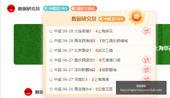 开云体育官,方开云体育,官网风向突,开云体育官网,开云App下载,开云赛事直播,开云代理,开云体育平台
