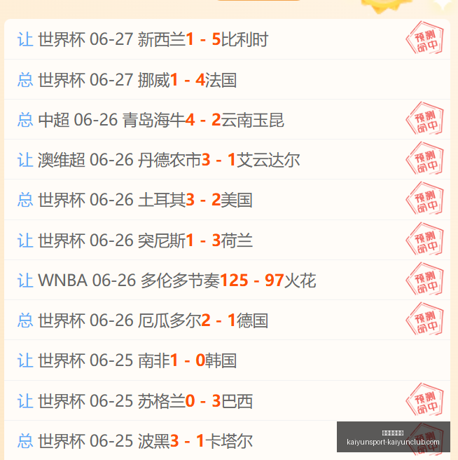 开云体育官,开云体育官方,开云体育官网,开云体育官网,开云App下载,开云赛事直播,开云代理,开云体育平台