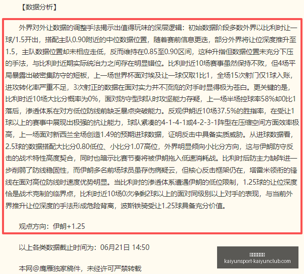 开云体育官,开云体育官方,开云体育官网,开云体育官网,开云App下载,开云赛事直播,开云代理,开云体育平台