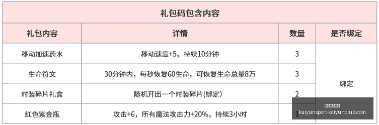开云体育官,开云体育官方,开云体育官网,开云体育官网,开云App下载,开云赛事直播,开云代理,开云体育平台