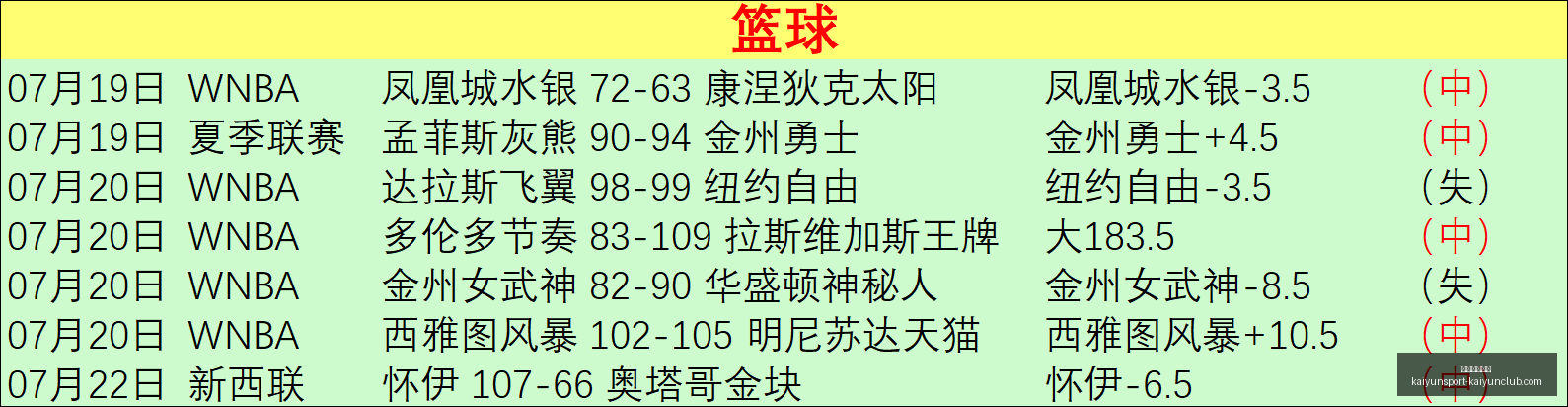 开云体育官,开云体育官方,开云体育官网,开云体育官网,开云App下载,开云赛事直播,开云代理,开云体育平台