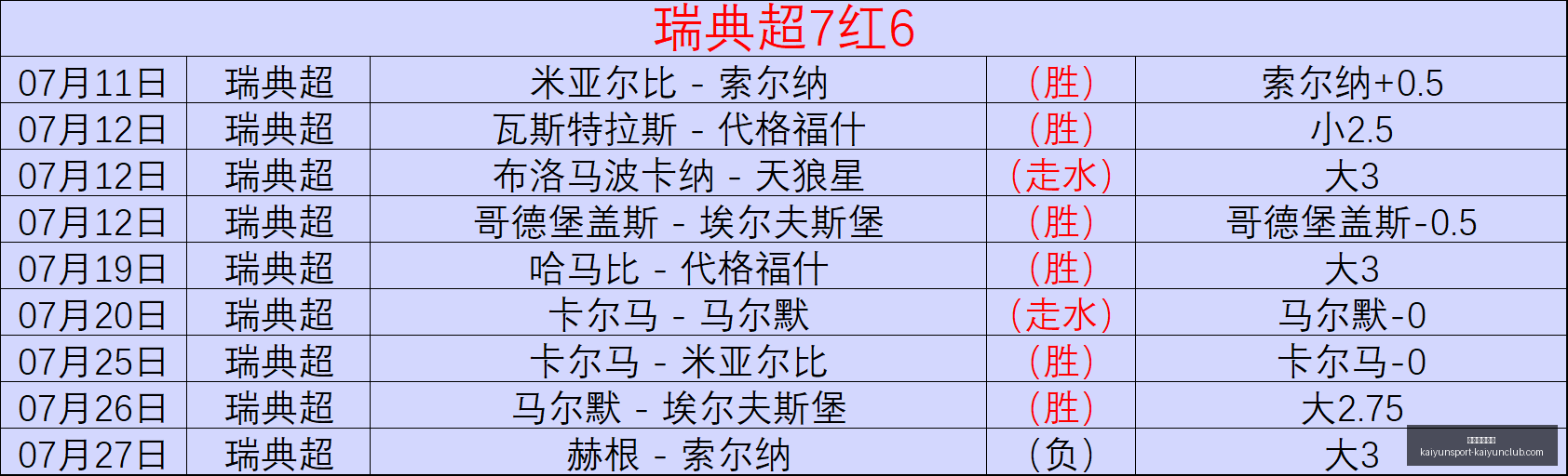 开云体育官,开云体育官方,开云体育官网,开云体育官网,开云App下载,开云赛事直播,开云代理,开云体育平台