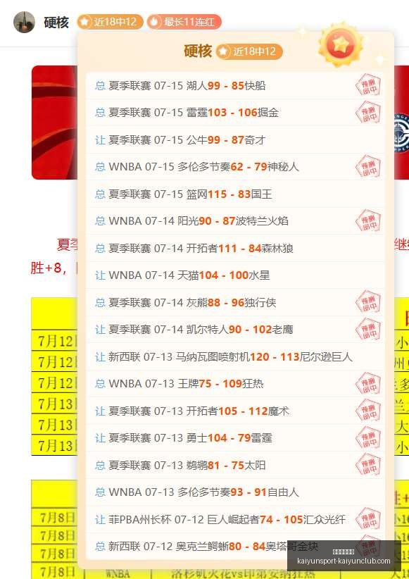 开云体育官,方开云体育,官网突发变,开云体育官网,开云App下载,开云赛事直播,开云代理,开云体育平台