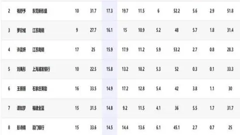 袁琦琦力压葛曼棋，肌肉力量助她陷入困境