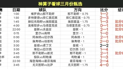 NBA 12月29日焦点对决：国王大战精华回顾