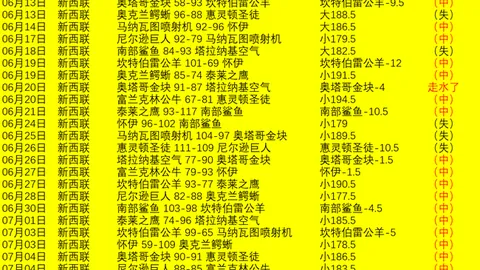 开云体育官方开云体育官网数据冲到144453引发关注