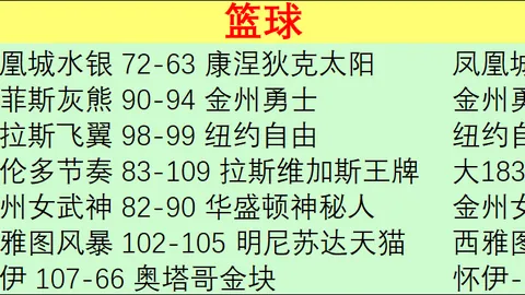 开云体育官方 145655