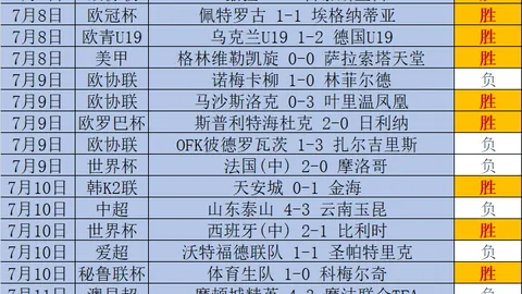 开云体育官方 111608 6